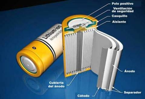 ¿Explotan las baterías del cigarrillo electronico?